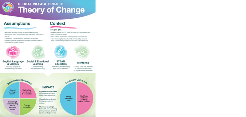 theory_ofchange.width-800-min